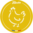 Étiquette Le Poulet